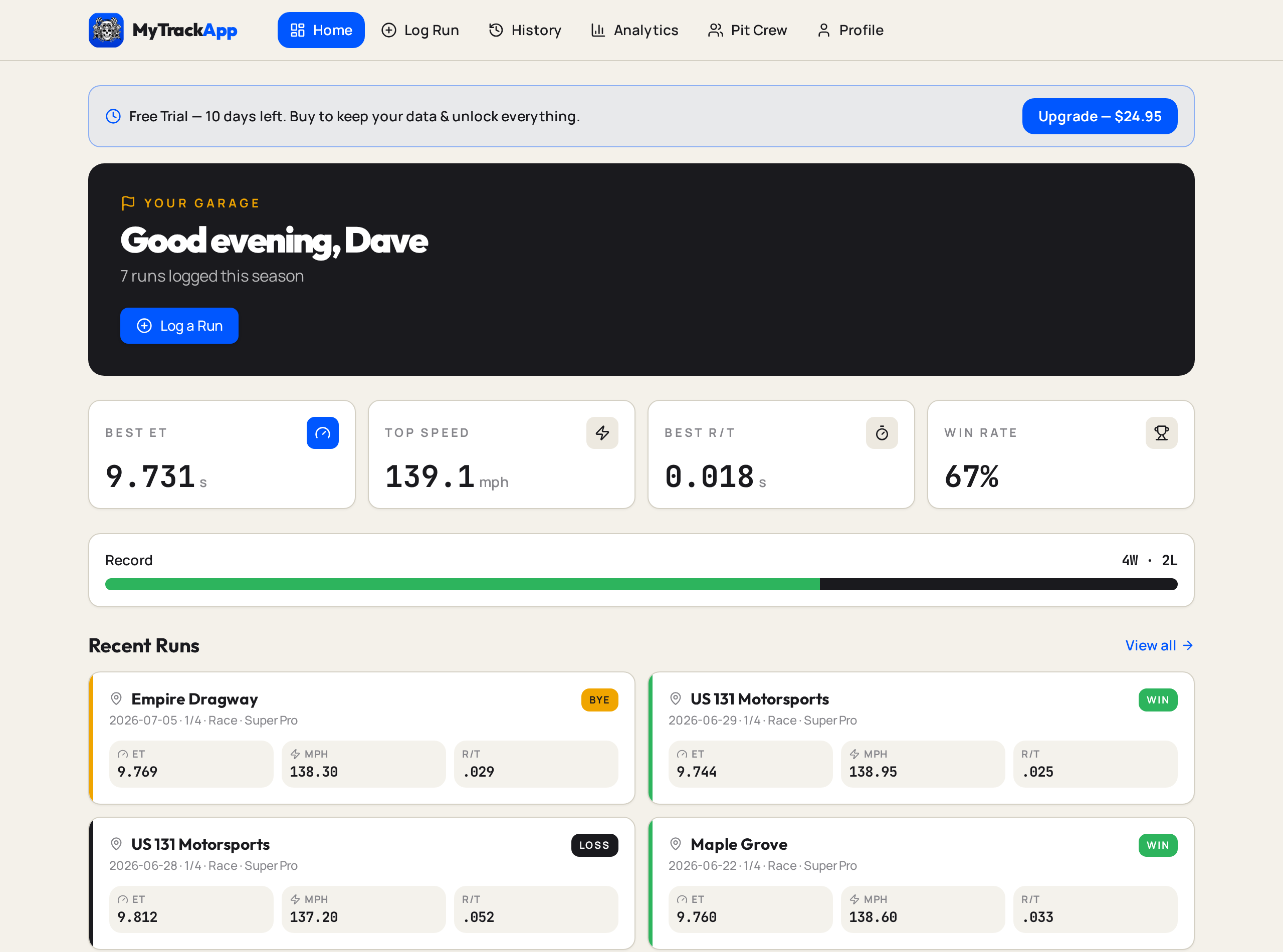 MyTrackApp dashboard